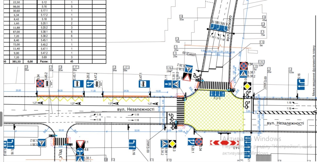 У Франківську на Незалежності виділять смугу для громадського транспорту 4