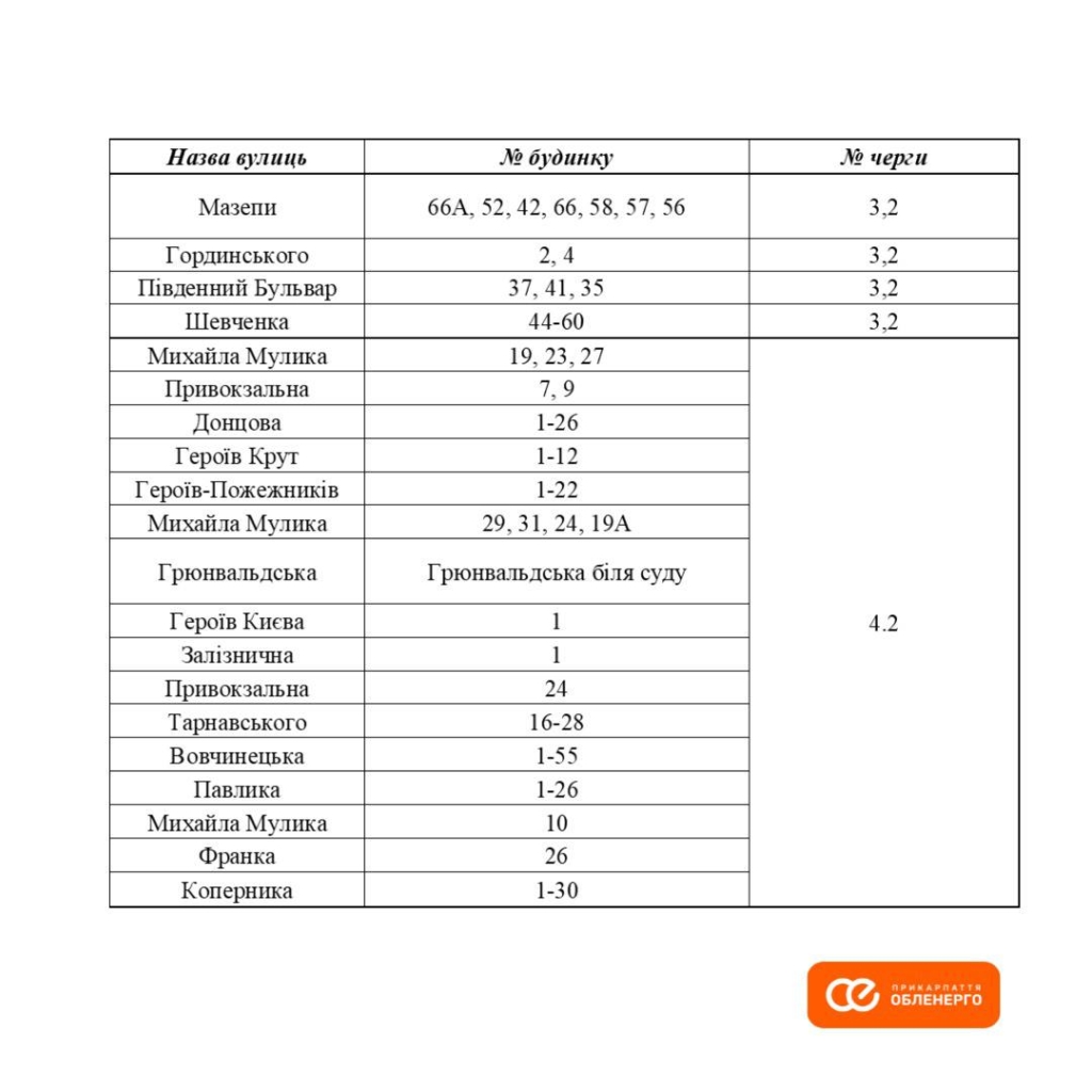 У Франківську тимчасово змінять черги знеструмлень через роботи на підстанції. АДРЕСИ 1