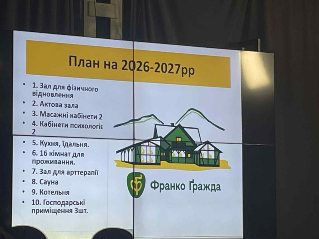 Потрібен новий корпус: у Франківську реабілітаційний центр "Франко-Гражда" підсумував рік 11