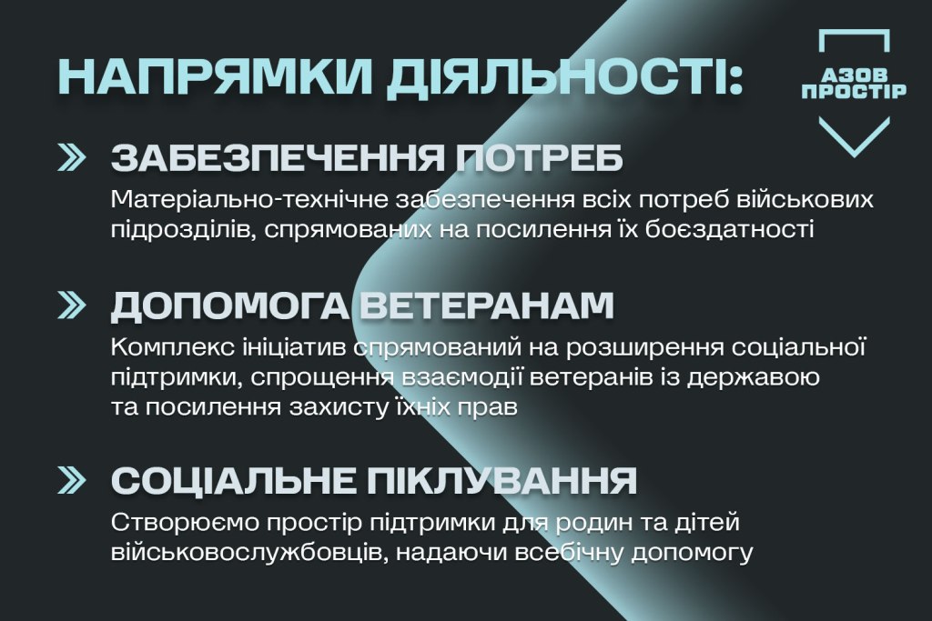 «Азов Простір»: коли допомога фронту має систему 1