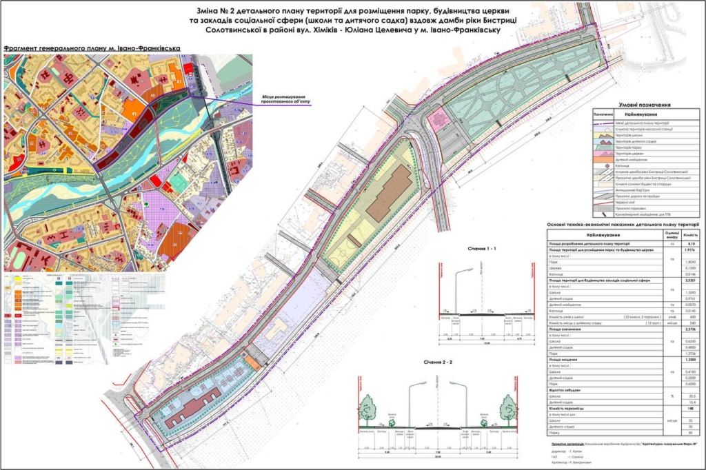 У Франківську вздовж Бистриці планують збудувати школу, садок, церкву та парк