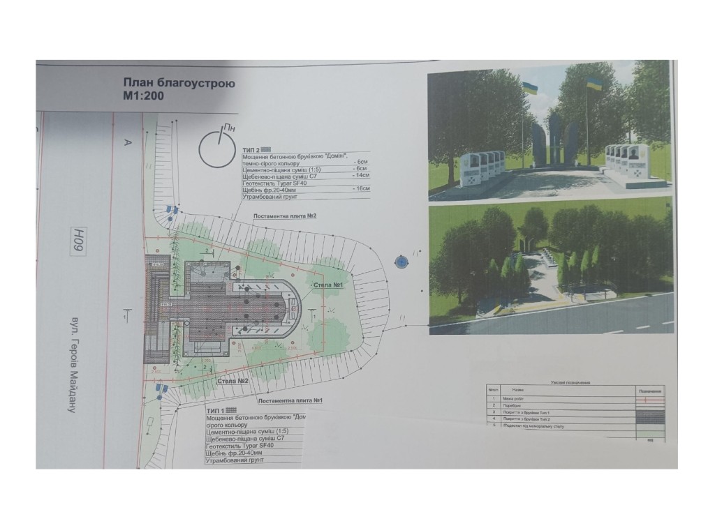 У Яблуниці хочуть облаштувати Алею Слави
