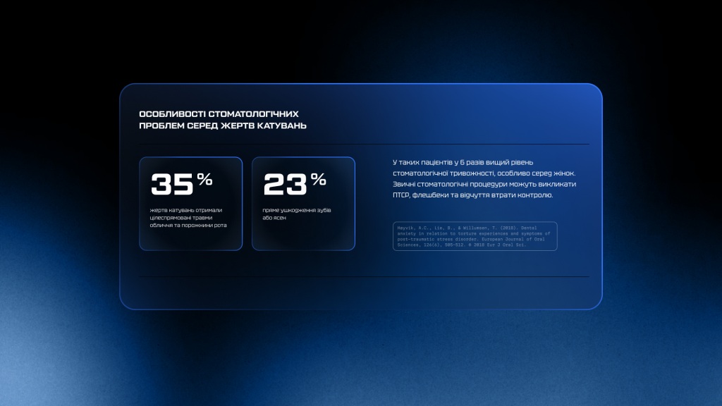 Стоматологічна допомога як невід’ємна частина реабілітації 2