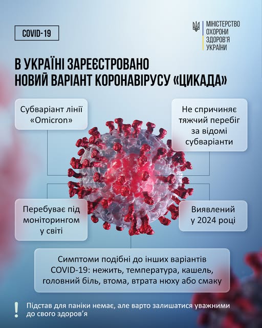 В Україні вперше зафіксували субваріант COVID-19 «Цикада» 1