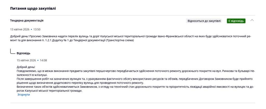 У Калуші за 9 млн грн відремонтують вулицю Ринкову та бульвар Незалежності 1