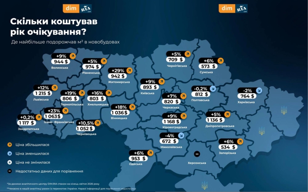 Чому "ще трохи — і квартири подешевшають" може коштувати вам накопичень: залаштунки ринку новобудов 1