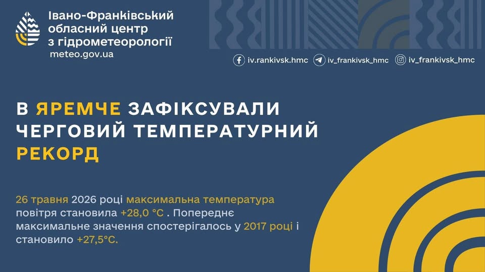 У Яремчі зафіксували температурний рекорд 1