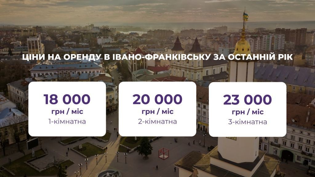 Житло в Івано-Франківську: обирайте найкращий варіант та купуйте максимально вигідно