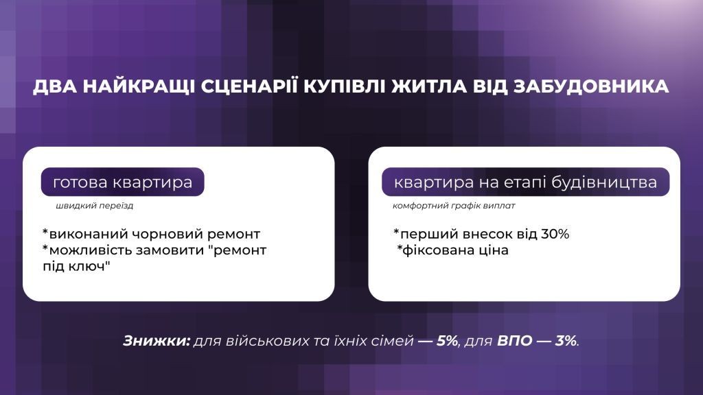 Житло в Івано-Франківську: обирайте найкращий варіант та купуйте максимально вигідно 2