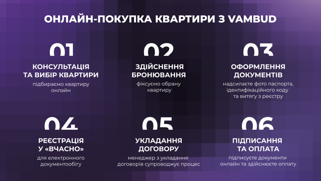 Як купити квартиру з іншого міста або країни: що можна зробити онлайн 2