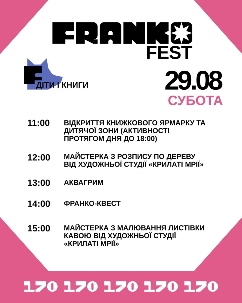 У Палаці Потоцьких пройде масштабний фестиваль сучасного мистецтва FRANKOFEST-170 (ПРОГРАМА) 4