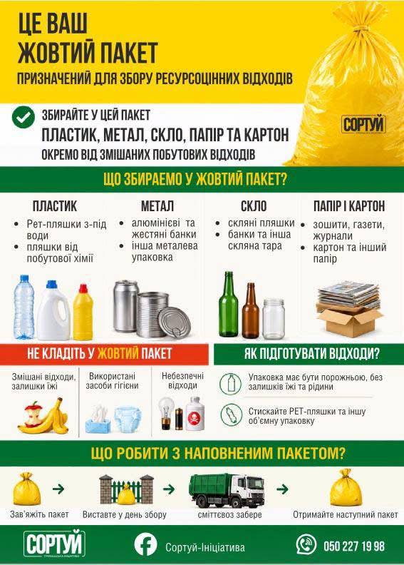У Тисмениці запустили проєкт для збору ресурсоцінних відходів 1