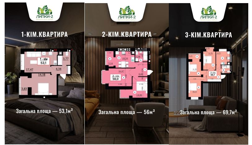 Квартири з індивідуальним опаленням у готовій новобудові: що пропонує ЖК «Липки-2» в Івано-Франківську 2